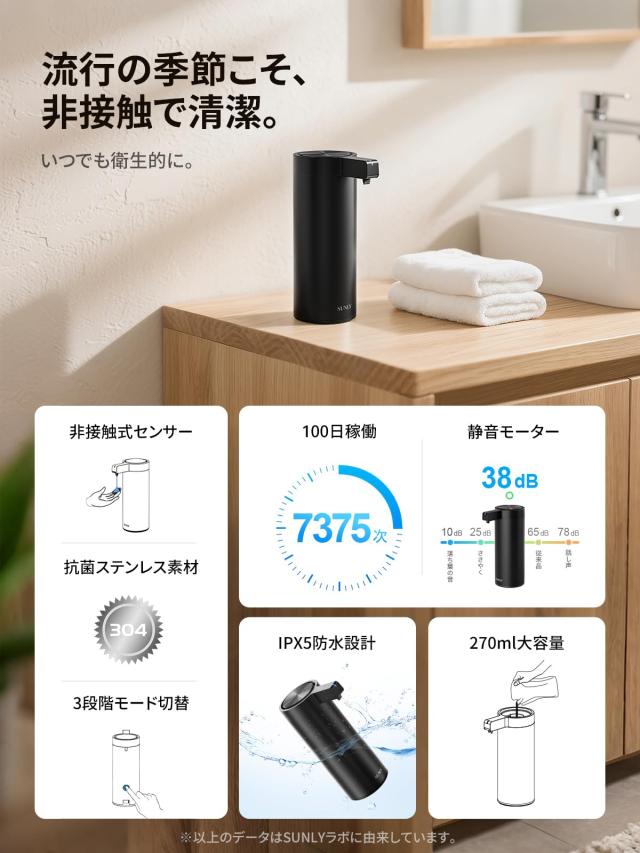 【手をかざすだけ】SUNLY 自動ソープディスペンサー 液体洗剤・食器用洗剤対応 3段階吐出 高感度センサー 静音設計 IPX5防水 270ml USB充_1