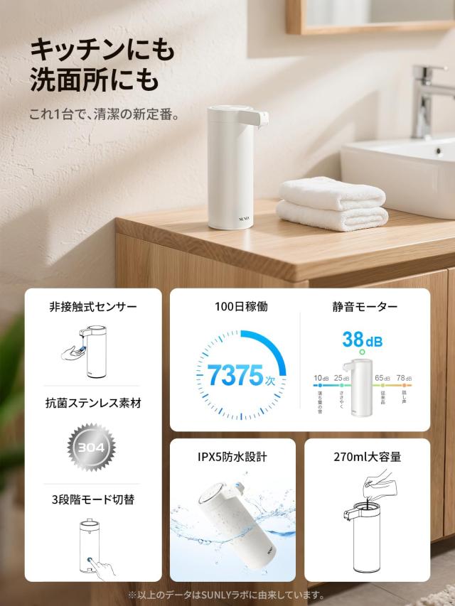【手をかざすだけ】SUNLY 自動ソープディスペンサー 液体洗剤・食器用洗剤対応 3段階吐出 高感度センサー 静音設計 IPX5防水 270ml USB充_1