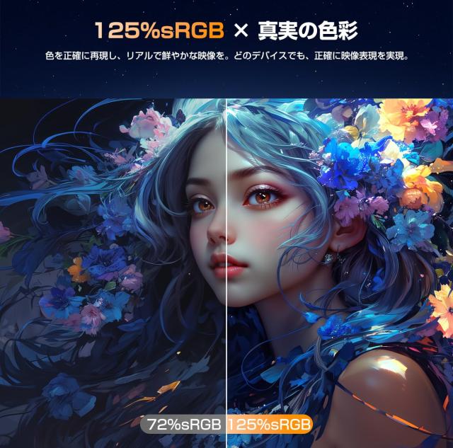 EVICIV モバイルモニター14.5インチ 4K UHD 3840×2400 HDR 非光沢IPS