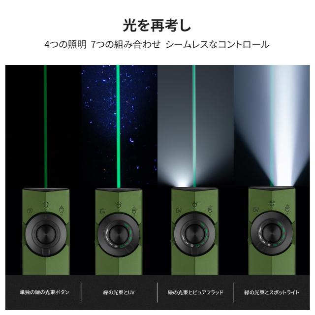OLIGHT(オーライト) ArkPro ledライト EDC フラットフラッシュライト スポット/広角/UV/緑の光束 4光源 1500ルーメン Type-C＆MCC充電式_3