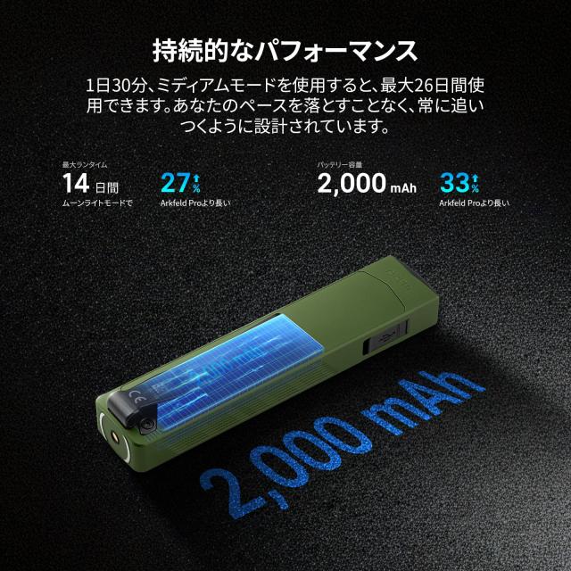 OLIGHT(オーライト) ArkPro ledライト EDC フラットフラッシュライト スポット/広角/UV/緑の光束 4光源 1500ルーメン Type-C＆MCC充電式_5