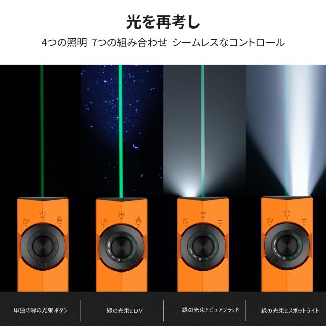 OLIGHT(オーライト) ArkPro ledライト EDC フラットフラッシュライト スポット/広角/UV/緑の光束 4光源 1500ルーメン Type-C＆MCC充電式