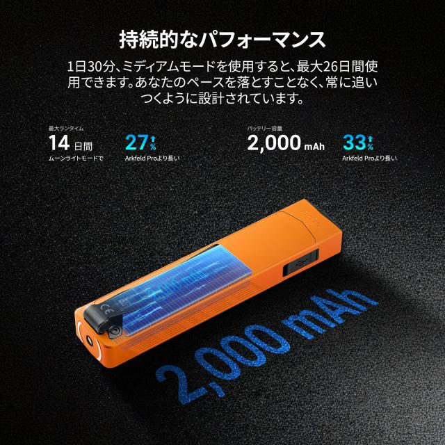OLIGHT(オーライト) ArkPro ledライト EDC フラットフラッシュライト スポット/広角/UV/緑の光束 4光源 1500ルーメン Type-C＆MCC充電式
