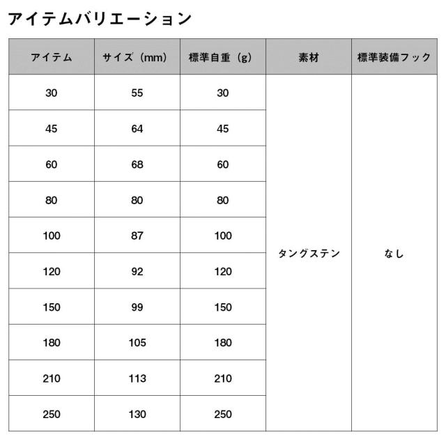 ダイワ(DAIWA) ウォルフラムジッグ TGベイト250 MLケイムラフルシルバー