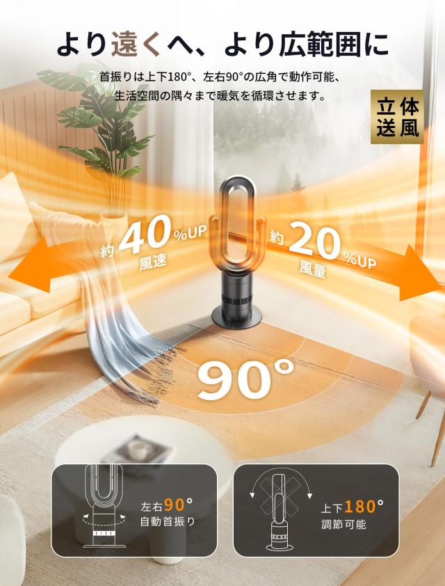 セラミックヒーター LAOGOT 【2025新モデル・通年使え】 電気ファン 