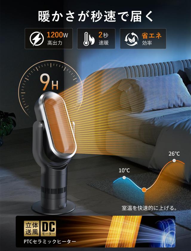セラミックヒーター LAOGOT 【2025新モデル・通年使え】 電気ファン 