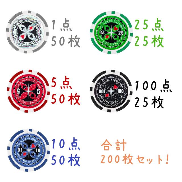 Goplus ポーカーチップ 200枚 数字 カジノチップ ポーカーセット