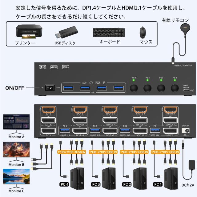 8K KVM切替器 4PC 3モニター、ミラー/拡張モード HDMI + DPポート (8K@30Hz/4k@144Hz) USB3.0ポート KVM Switch PC4台とディスプレイ3台_1