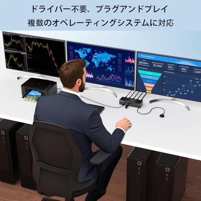 8K KVM切替器 4PC 3モニター、ミラー/拡張モード HDMI + DPポート (8K@30Hz/4k@144Hz) USB3.0ポート KVM Switch PC4台とディスプレイ3台_5