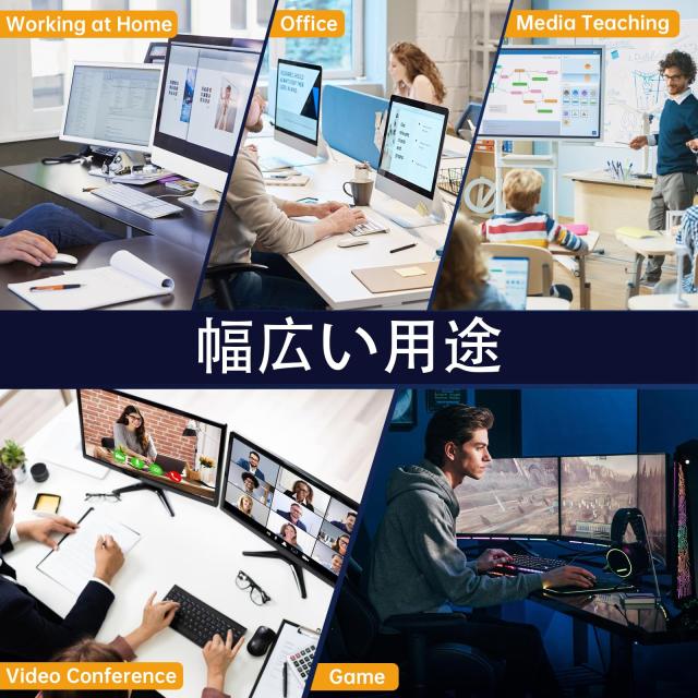 8K KVM切替器 4PC 3モニター、ミラー/拡張モード HDMI + DPポート (8K@30Hz/4k@144Hz) USB3.0ポート KVM Switch PC4台とディスプレイ3台_7