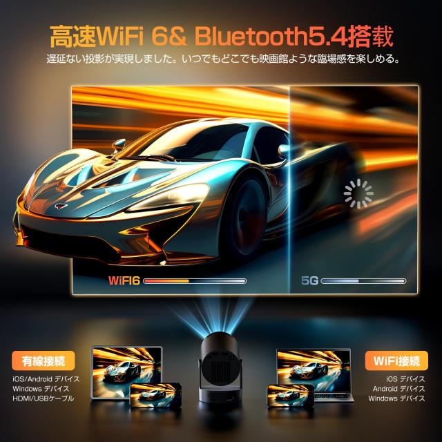Philoent プロジェクター 家庭用 超小型 【2025アップグレード版