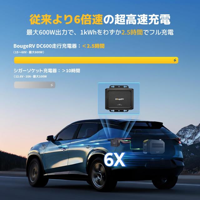 BougeRV 走行充電器12V/24V 600W高出力 6倍急速充電 過電圧・低電圧
