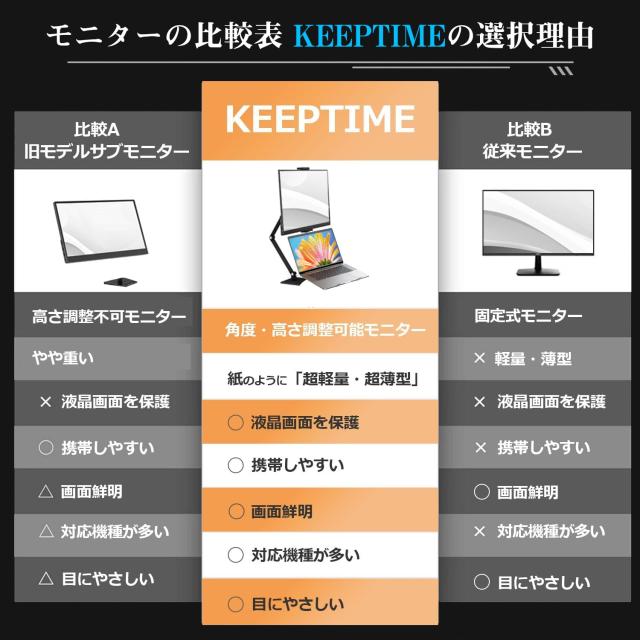 KEEPTIME モバイルモニター 15.6インチ モバイルディスプレイ 卓上スタンド付き ノートPCスタンド付き 高輝度300nit 100％sRGB広色域 192_8