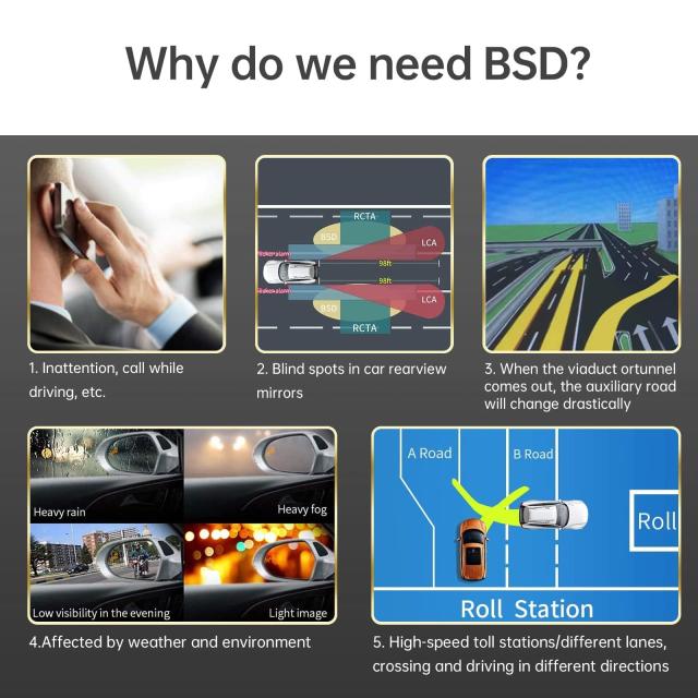 BY-J 死角監視システム、24 ghzミリ波レーダー汎用車死角検出システム、レーダー駐車システムを逆転_1