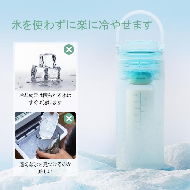 Momcozy 携帯用母乳クーラーボトル 保冷ボトル 容量350ml/12オンス 24時間保冷 母乳保存ボ付き 赤ちゃん用授乳ミルクチラー 漏れ防止 旅_4