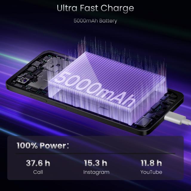 realme 14x 5Gスマートフォン 6+128GB、SIM フリー、ブラック、6.67インチディスプレイ、120Hzディスプレイ、5000mAhバッテリー、50MP+8M_3