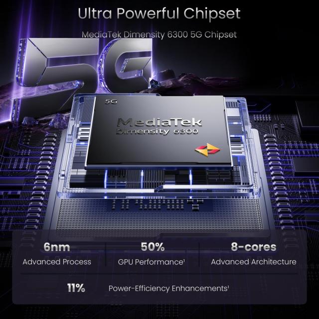 realme 14x 5Gスマートフォン 6+128GB、SIM フリー、ブラック、6.67インチディスプレイ、120Hzディスプレイ、5000mAhバッテリー、50MP+8M_5