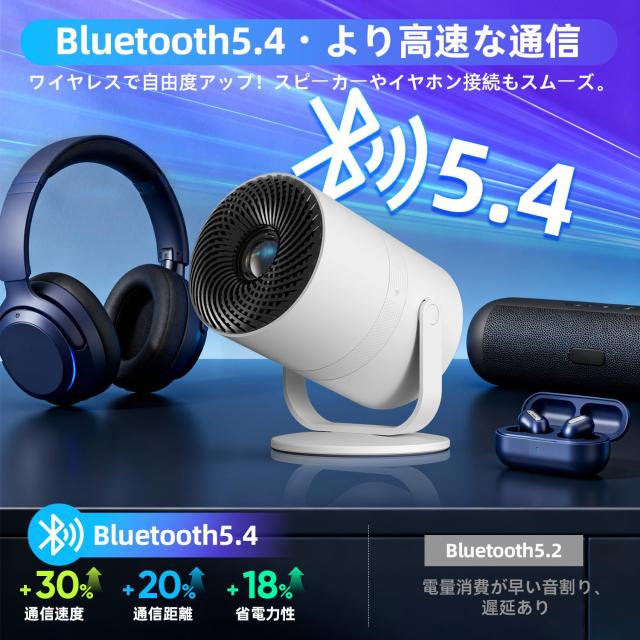 YINCODI プロジェクター 家庭用【業界初超小型&軽量・Android TV 搭載 YINCODI プロジェクター 家庭用【業界初超小型&軽量・Android TV 搭載