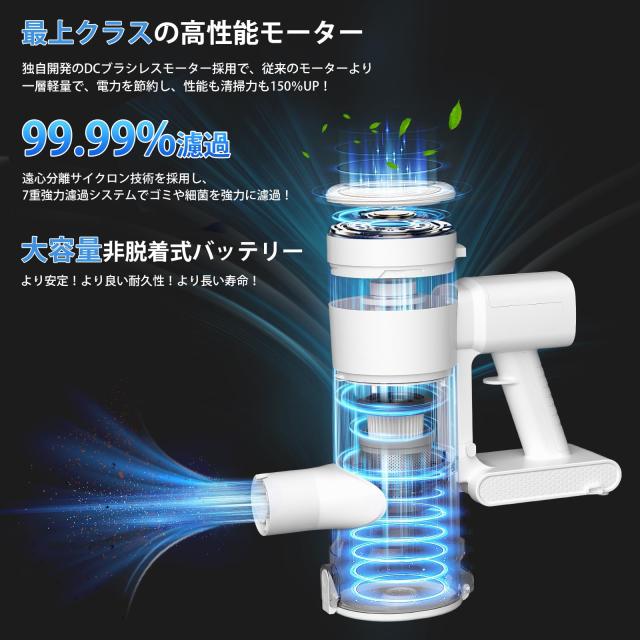 掃除機 コードレス【2026年！88000Pa圧倒的吸引力・全体性能アップ