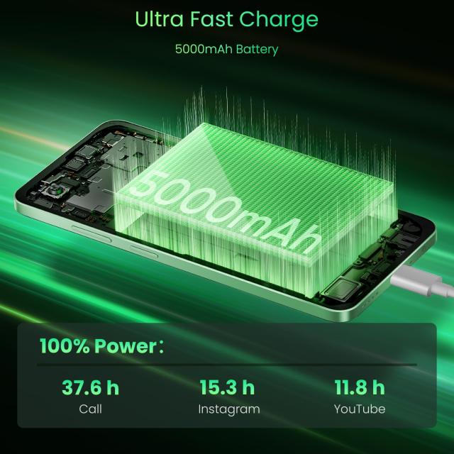 realme 14x 5G スマートフォン 6+128GB、SIM フリー、グリーン、6.67インチディスプレイ、120Hzディスプレイ、5000mAhバッテリー、50MP+8_3