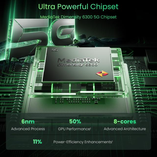 realme 14x 5G スマートフォン 6+128GB、SIM フリー、グリーン、6.67インチディスプレイ、120Hzディスプレイ、5000mAhバッテリー、50MP+8_5