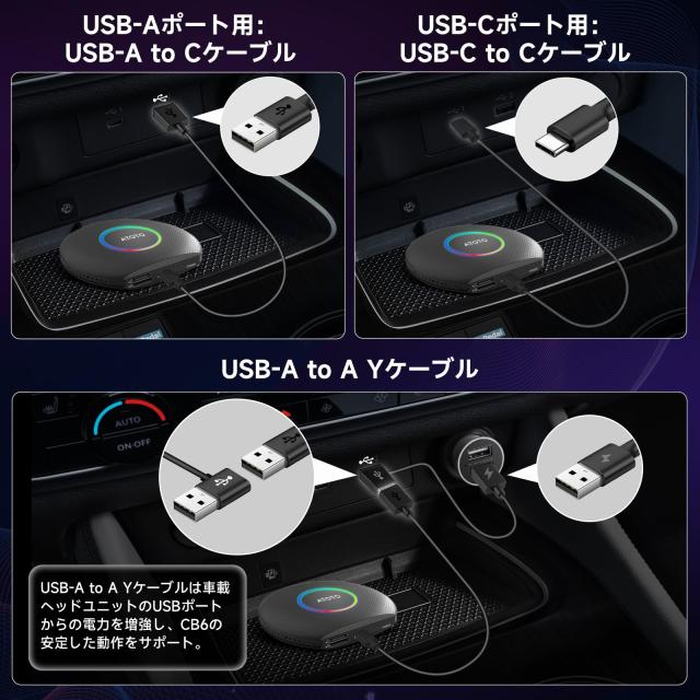 未来の運転体験】CB6 AI Box (カープレイ AIボックス) 2025年版