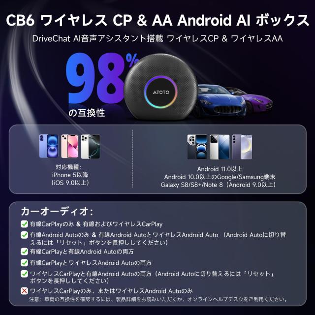 未来の運転体験】CB6 AI Box (カープレイ AIボックス) 2025年版