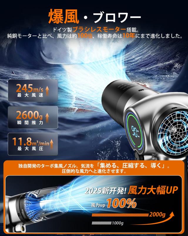 ブロワー 強力 洗車 Semtyait新登場【プロ監修・2600g超強推力・245m/s