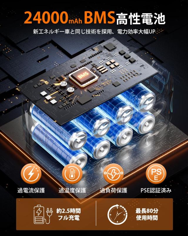 ブロワー 強力 洗車 Semtyait新登場【プロ監修・2600g超強推力・245m/s