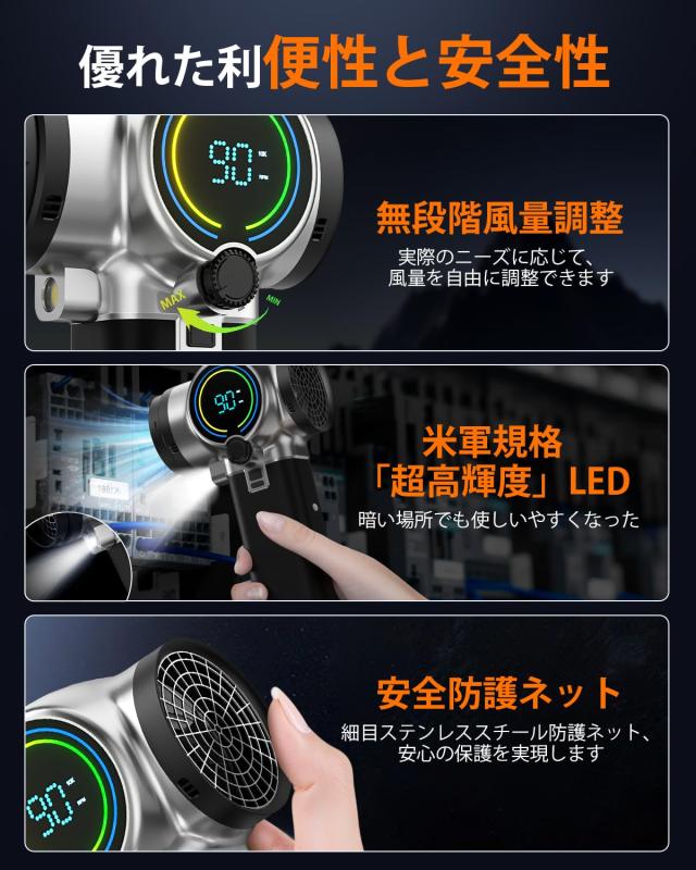 ブロワー 強力 洗車 Semtyait新登場【プロ監修・2600g超強推力・245m/s