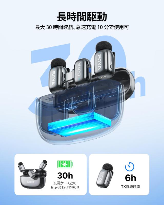 BOYA mini 2 ワイヤレスマイク 5g超軽量ピンマイク iPhone 17/16/15
