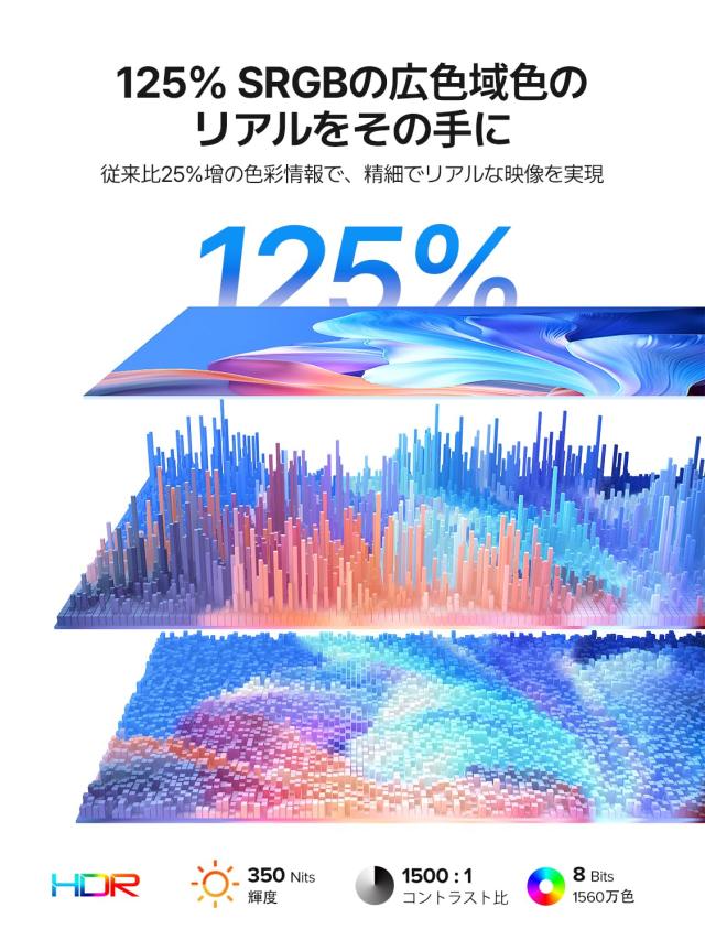 15.6インチ モバイルモニター Newsoul モバイルディスプレイ 収納ケース付き フルHD IPS 125%広色域 軽量薄型 ポータブルモニター PS5/PS_1