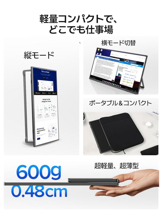 15.6インチ モバイルモニター Newsoul モバイルディスプレイ 収納ケース付き フルHD IPS 125%広色域 軽量薄型 ポータブルモニター PS5/PS_2