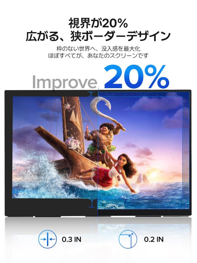 15.6インチ モバイルモニター Newsoul モバイルディスプレイ 収納ケース付き フルHD IPS 125%広色域 軽量薄型 ポータブルモニター PS5/PS_3