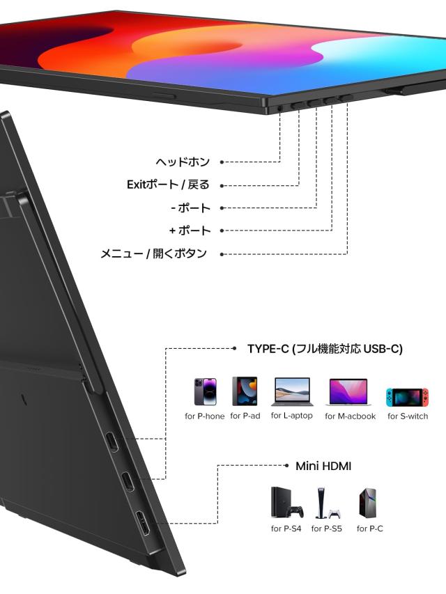 15.6インチ モバイルモニター Newsoul モバイルディスプレイ 収納ケース付き フルHD IPS 125%広色域 軽量薄型 ポータブルモニター PS5/PS_6