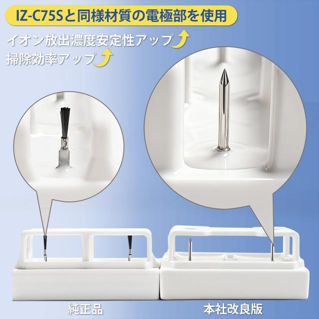JOYES IZ-C90M プラズマ イオン発生ユニット 純正品と同じ性能