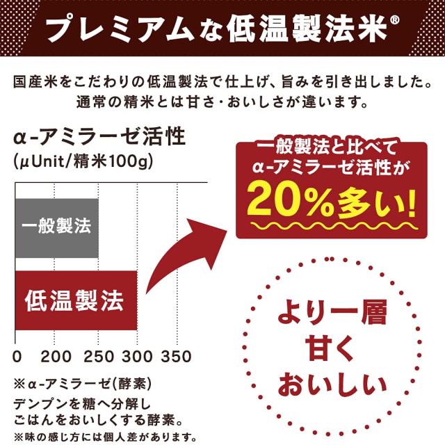 アイリスオーヤマ(IRIS OHYAMA) 非常食 (製造から) 5年保存 アルファ米 50食セット α化米 きのこご飯 100ｇ ×50袋_3