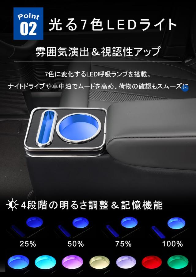nbox コンソールボックス 7色変換 明るさ調整 大容量収納 新型N-BOX/N-BOX custom JF3 JF4 JF5 JF6専用 アームレスト Type-C ＆ QC3.0急速_2