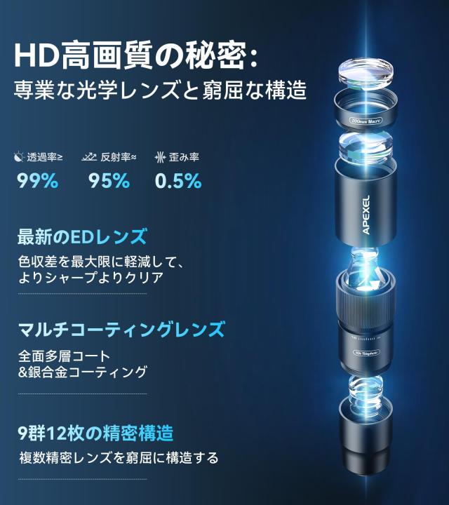 【望遠とマクロ一体化】 APEXEL 10Xスマホ望遠レンズ 200mmスマホマクロレンズ 遠距離撮影も細部撮影もできる 超高コスパ 最新EDレンズ採