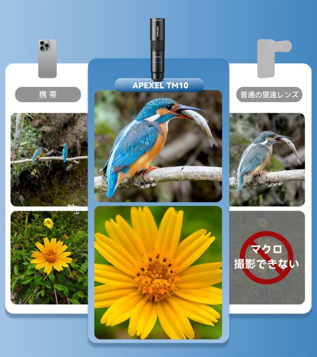 【望遠とマクロ一体化】 APEXEL 10Xスマホ望遠レンズ 200mmスマホマクロレンズ 遠距離撮影も細部撮影もできる 超高コスパ 最新EDレンズ採