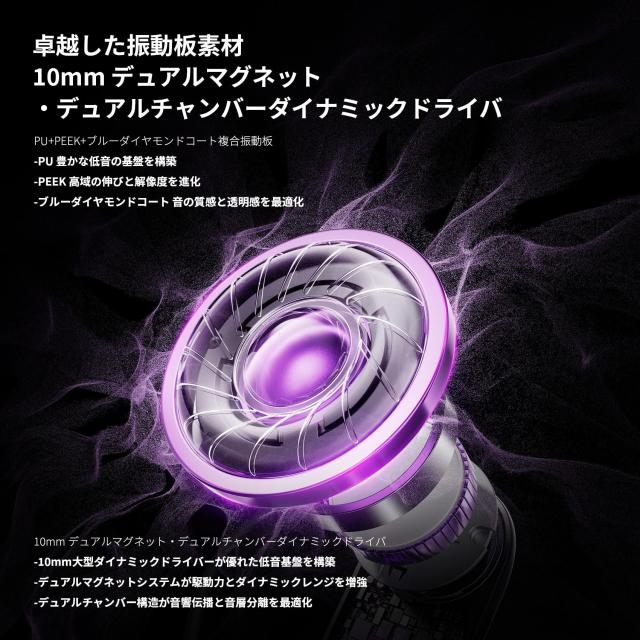 KBEAR TB PRO イヤモニ モニターイヤホン 有線 中華イヤホンPU+PEEK+ブルーダイヤモンドコート振動板 チップCX31993 0.06mm 49芯 銀メッ