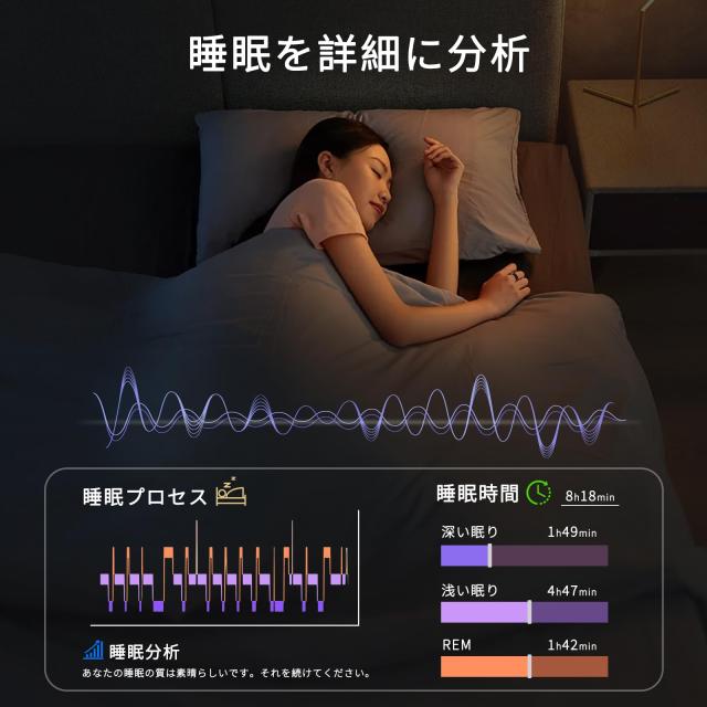 スマートリング 健康管理【2025年新登場・カメラ制御】smart ring Android/Iphone対応 10日間使用可能 8種類運動モード 3種類データ測定