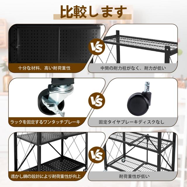 折り畳みスチールラック キャスター付き 折りたたみラック 5段 収納ラック 折りたたみ棚 メタルラック オープンラック キッチンラック 36_1