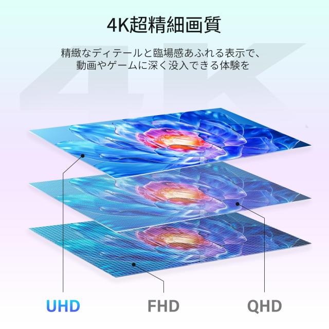 InnoView モバイルモニター 4K 18.4インチ モバイルディスプレイ InnoView モバイルモニター 4K 18.4インチ モバイルディスプレイ