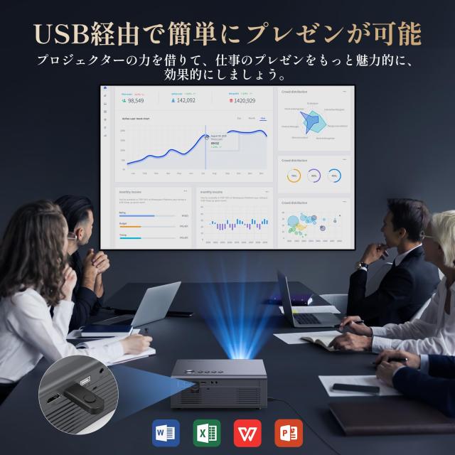 プロジェクター 家庭用 iSinbox【2025年進化モデル・1200ASNI ・4K対応】ホームプロジェクター 小型 天井投影 高輝度 1080P AIオートフォ_6