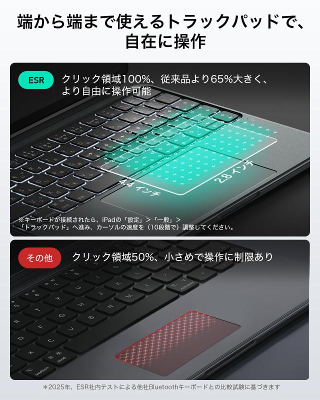 ESR Shift iPad 第11世代(A16, 2025)/第10世代用キーボード付きケース