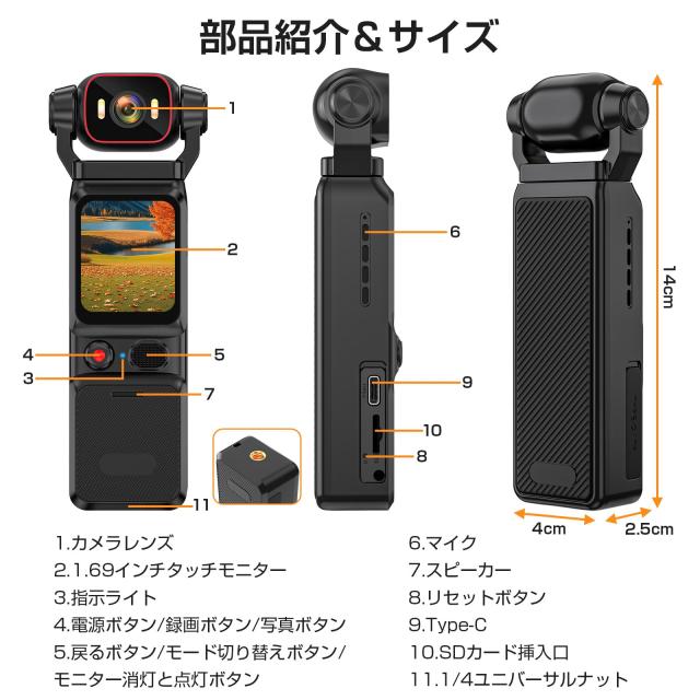 LXMIMI 4Kアクションカメラ ウェアラブルカメラ 6軸手ブレ補正 1.69