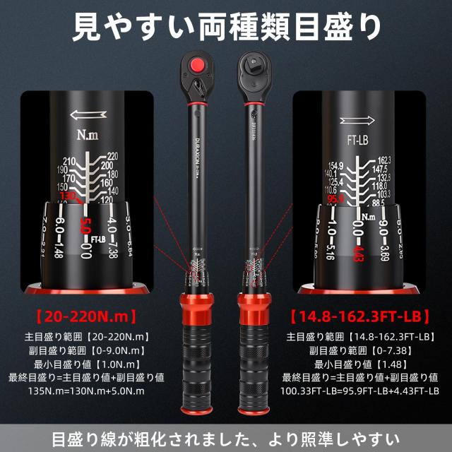 DURAXION 1/2インチ トルクレンチ セット 8点組 レッド トルクレンチ 車 プレセット型 差込角12.7 mm 20-220N.m タイヤ交換 バイク用 自
