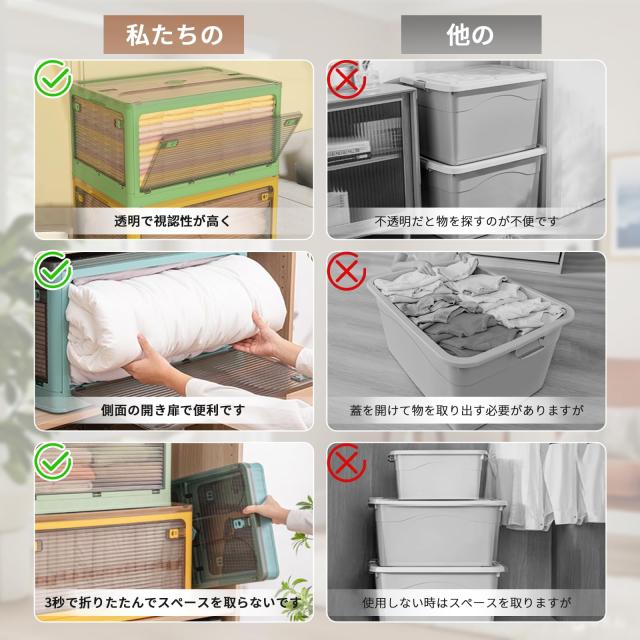 JPSunBloom 収納ボックス 折り畳み 積み重ね 蓋付き収納ボックス キャスター付き 全方向から取り出せる 大容量 三段ボックス 車用 収納ケ_5