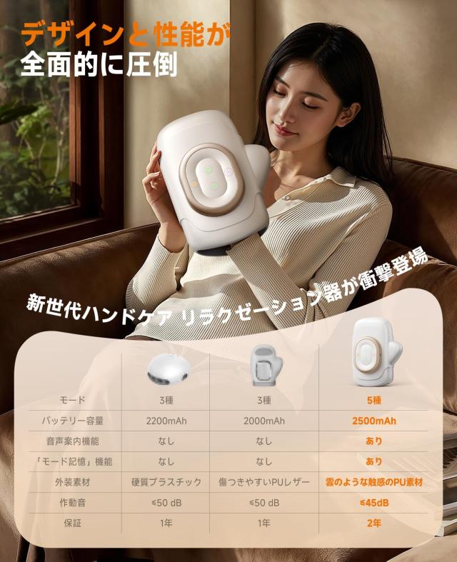 ハンドケア リラクゼーション器【プロの手もみ＆日本語音声ガイド 